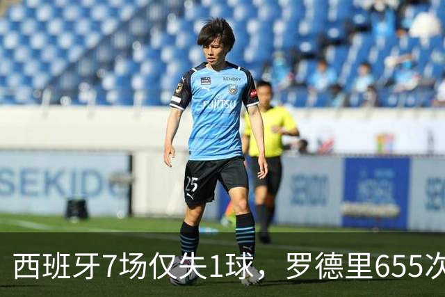 西班牙7场仅失1球，罗德里655次传球创纪录；39岁梅西能打破这组惊人数据？